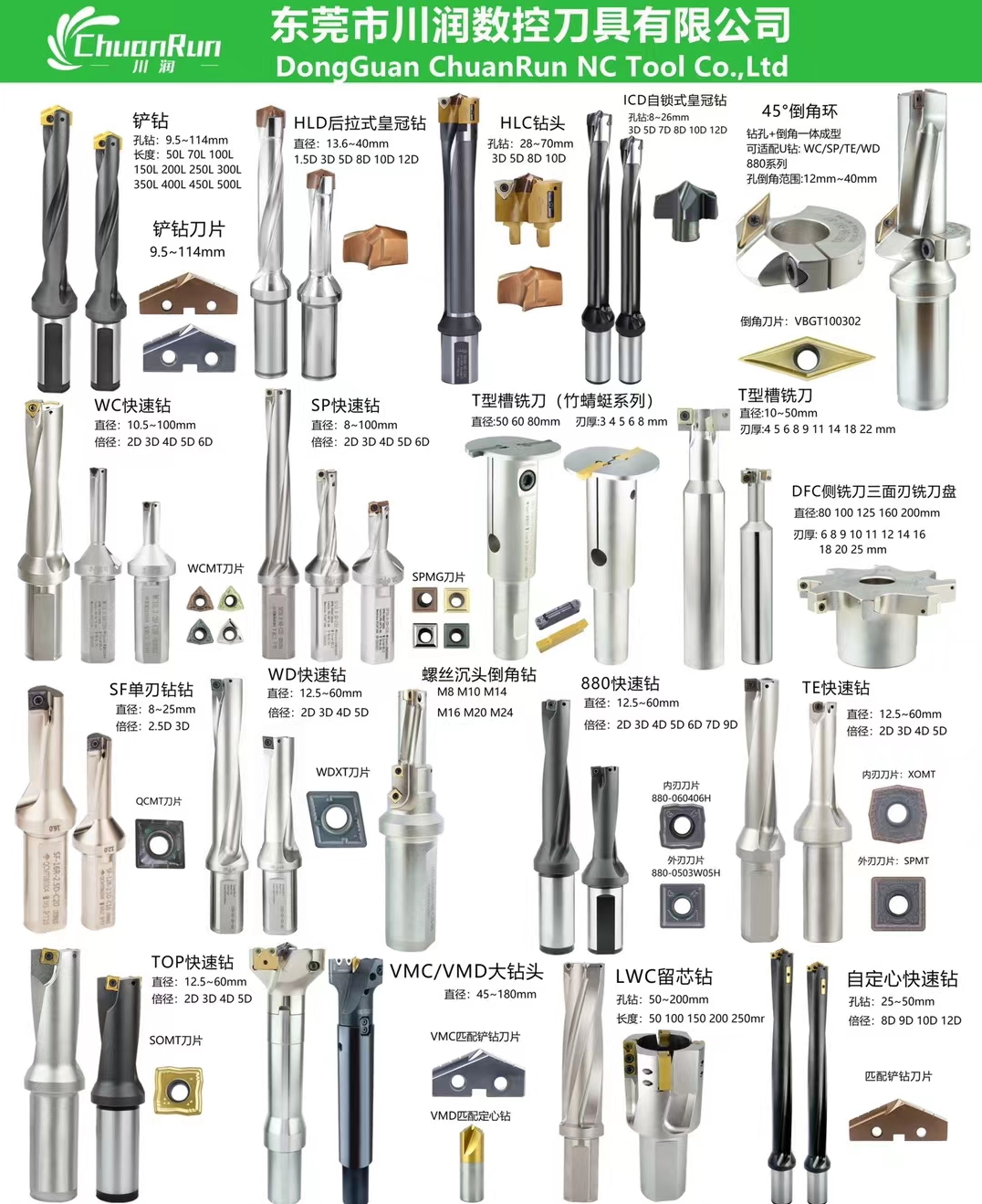 探訪數控刀具的寶庫 規格齊全，一站式配刀服務體驗